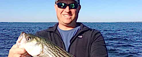 District of Columbia Fishing