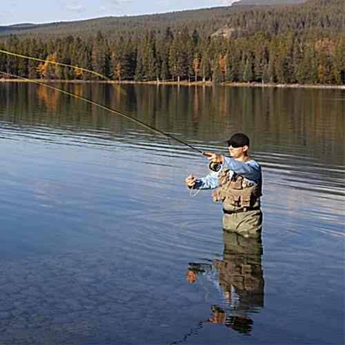 Fly Casting in the Wind Basics